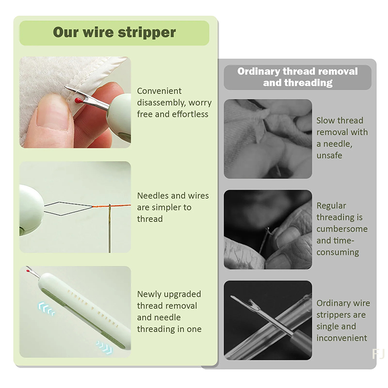 Seam Ripper Tool - [YU]2 In 1 Needle Threaders Sewing